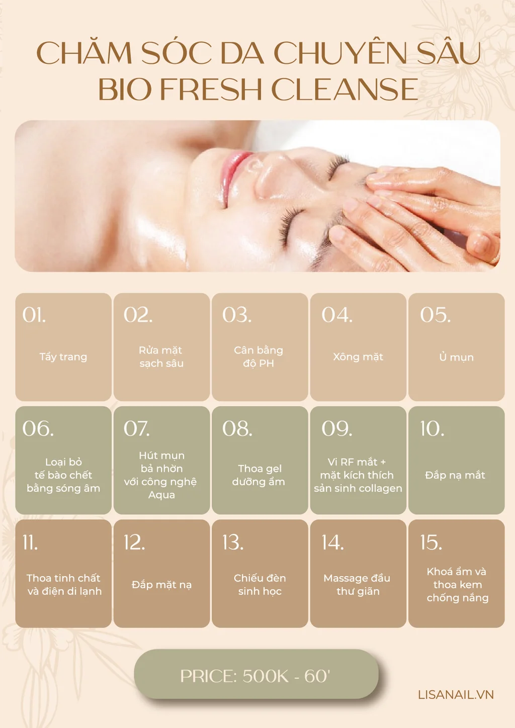 Lisa Nail & Spa Sài Gòn Quận 1 PREMIUM